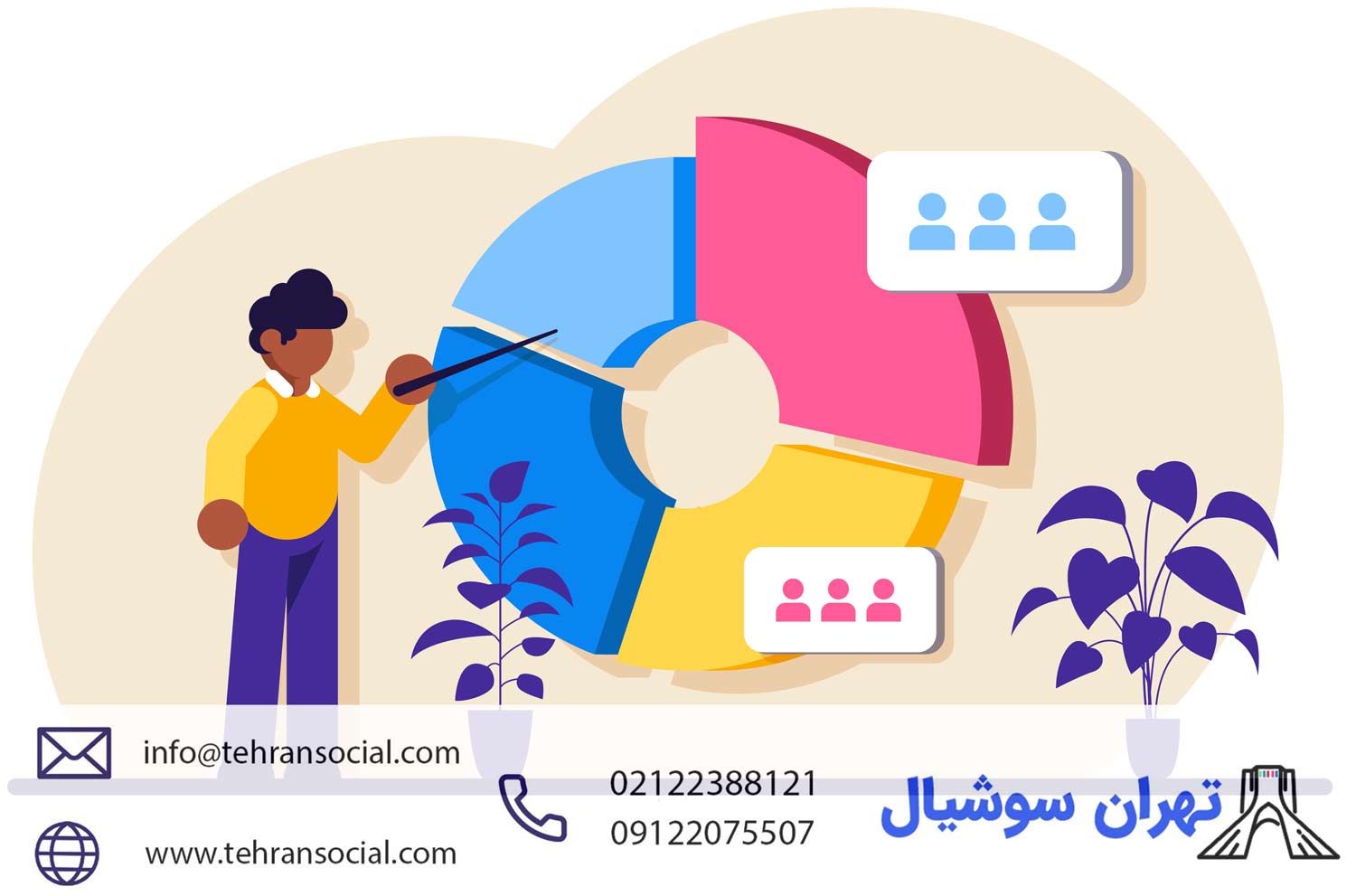 خرید پیج اینستا و بهترین زمان برای پست گذاشتن