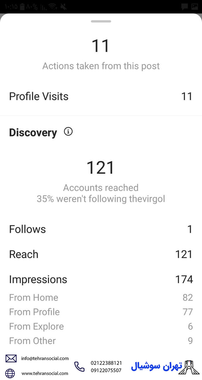 خرید پیج اینستا و بازدید پست ها